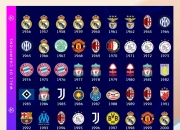 milan.com-包含那不勒斯大胜收官，提升排名的词条