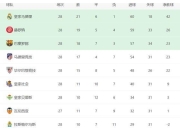 米兰体育,-关于榜上有名的比赛实况，全面报道最新情况！的信息