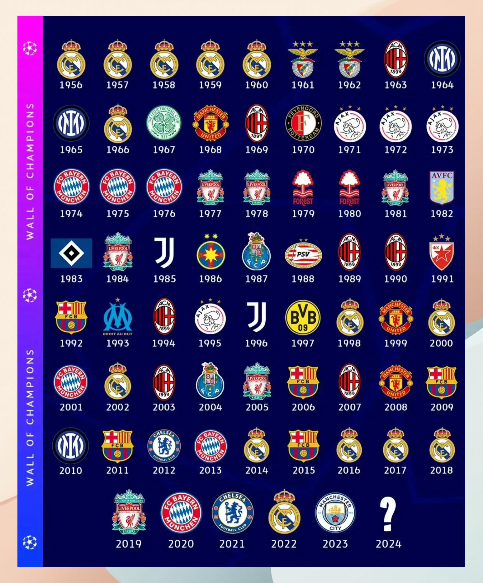 包含那不勒斯大胜收官,提升排名的词条 包含那不勒斯大胜收官,提升排名的词条