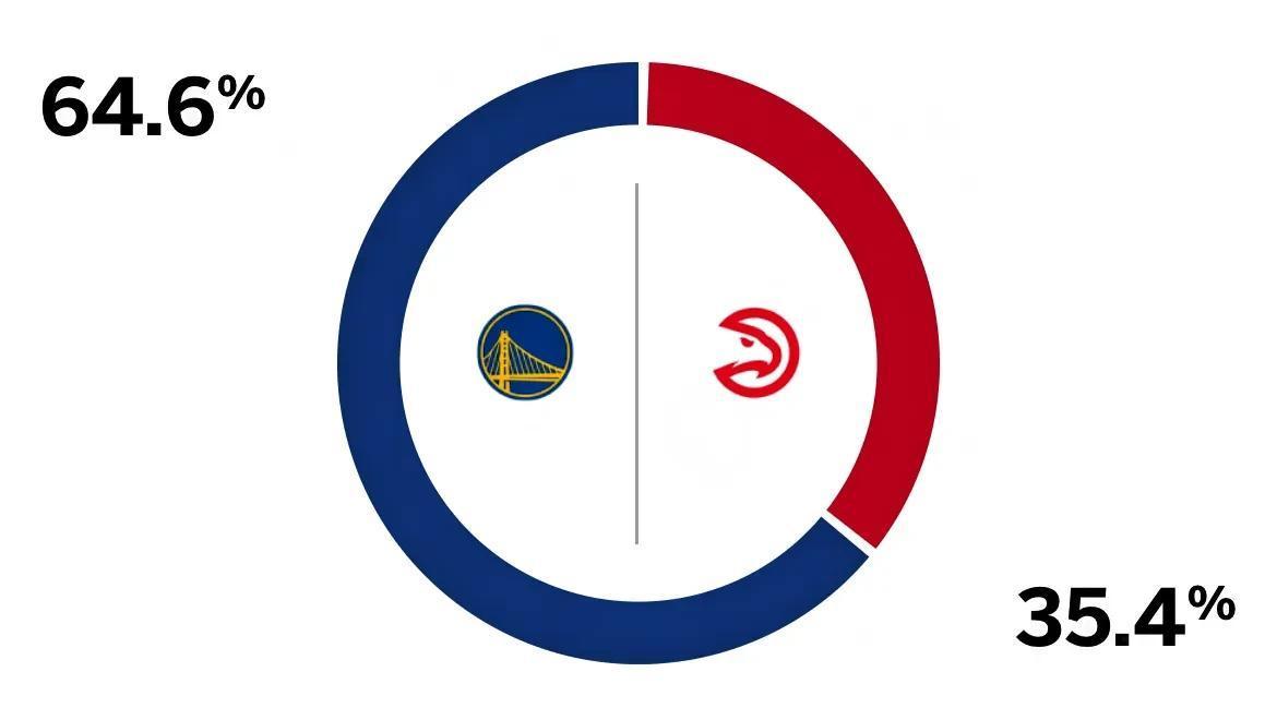 老鹰战胜黄蜂,取得季后赛席位 老鹰战胜黄蜂,取得季后赛席位